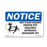 Arc Flash Hazard Proper PPE