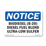 Biodiesel (B-20) Diesel Fuel Blend