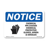 Chemical PPE Station Chemical