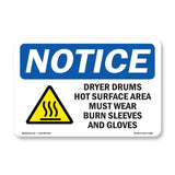 Dryers Drums Hot Surface Area