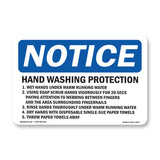 Hand Washing Protection 1. Wet Hands Under Sign