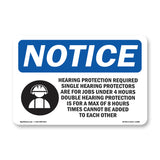 Hearing Protection Required