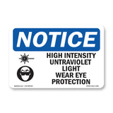 High Intensity Ultraviolet Light