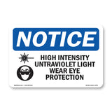 High Intensity Ultraviolet Light