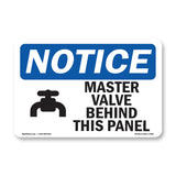 Master Valve Behind
