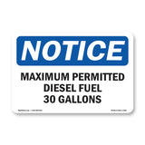 Maximum Permitted Diesel Fuel 30 Gallons