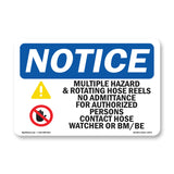 Multiple Hazards And Rotating