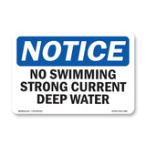 No Swimming Strong Current Deep Water
