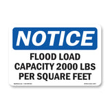 NOTICE Floor Load Capacity 2000 Lbs Per