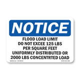 NOTICE Floor Load Limit Do Not Exceed 125