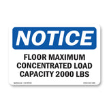 NOTICE Floor Maximum Concentrated Load Capacity