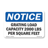 NOTICE Grating Load Capacity 2000 Lbs Per