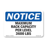 NOTICE Maximum Rack Capacity Per Level 3600 Lbs