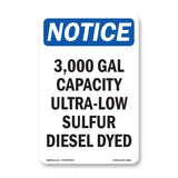 3,000 Gal Capacity Ultra-Low Sulfur Diesel Dyed