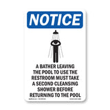 A Bather Leaving The Pool To