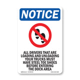 All Drivers That Are Loading