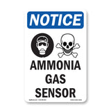 Ammonia Gas Sensor