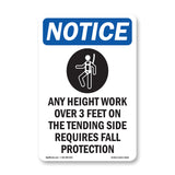 Any Height Work Over 3 Feet