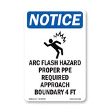Arc Flash Hazard Proper PPE