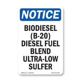 Biodiesel (B-20) Diesel Fuel Blend