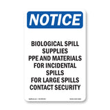 Biological Spill Supplies PPE And Materials