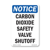 Carbon Dioxide Safety Valve Shutoff