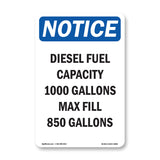 Diesel Fuel Capacity 1000 Gallons Max Fill