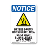 Dryers Drums Hot Surface Area
