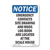 Emergency Contacts Site Drawing And MSDS