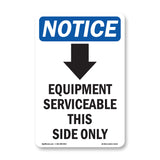 Equipment Serviceable
