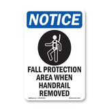 Fall Protection Area When Handrail
