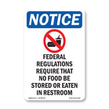 Federal Regulations