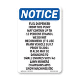 Fuel Dispensed From This Pump May Contain Sign