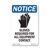 Gloves Required For All Equipment