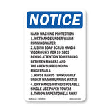 Hand Washing Protection 1. Wet Hands Under Sign