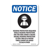Hearing Protection Required