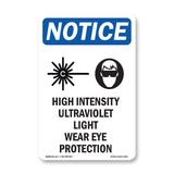High Intensity Ultraviolet Light
