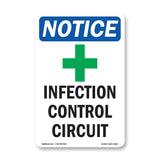 Infection Control Kit