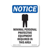 Minimal Personal Protective