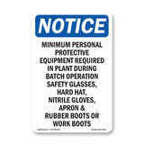Minimum Personal Protective Equipment Required