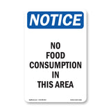 No Food Consumption In This Area