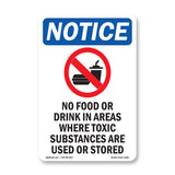 No Food Or Drink In Areas Where