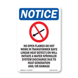 No Open Flames Or Hot Work In
