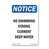 No Swimming Strong Current Deep Water