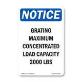 NOTICE Grating Maximum Concentrated Load