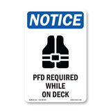 PFD Required While On Deck