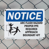 Arc Flash Hazard Proper PPE