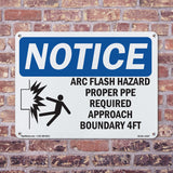 Arc Flash Hazard Proper PPE