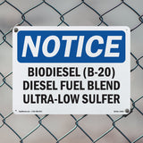 Biodiesel (B-20) Diesel Fuel Blend