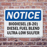 Biodiesel (B-20) Diesel Fuel Blend